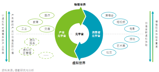 2021年十大必看優(yōu)質(zhì)報(bào)告（附報(bào)告）